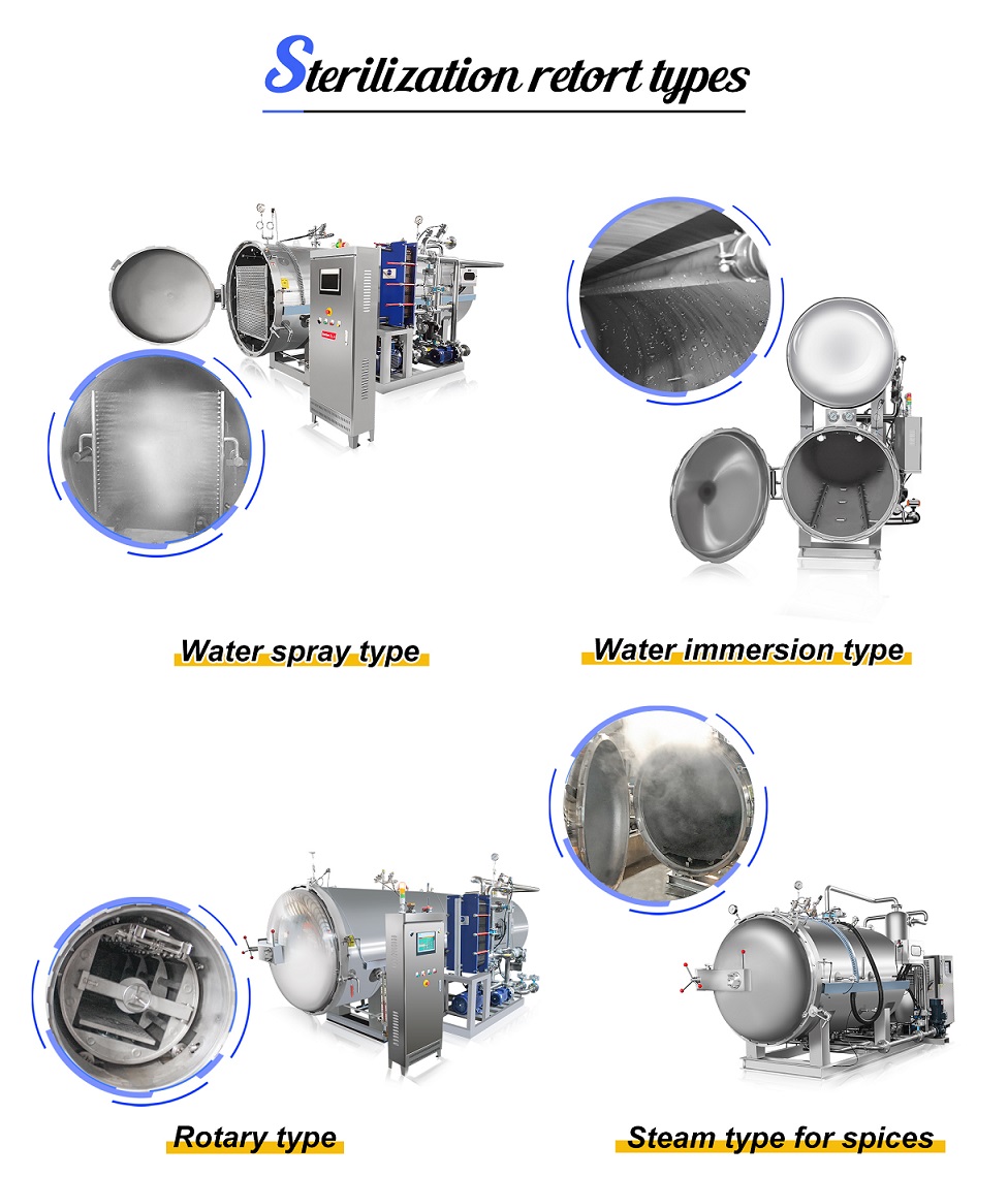 Autoclave or retort - Labster